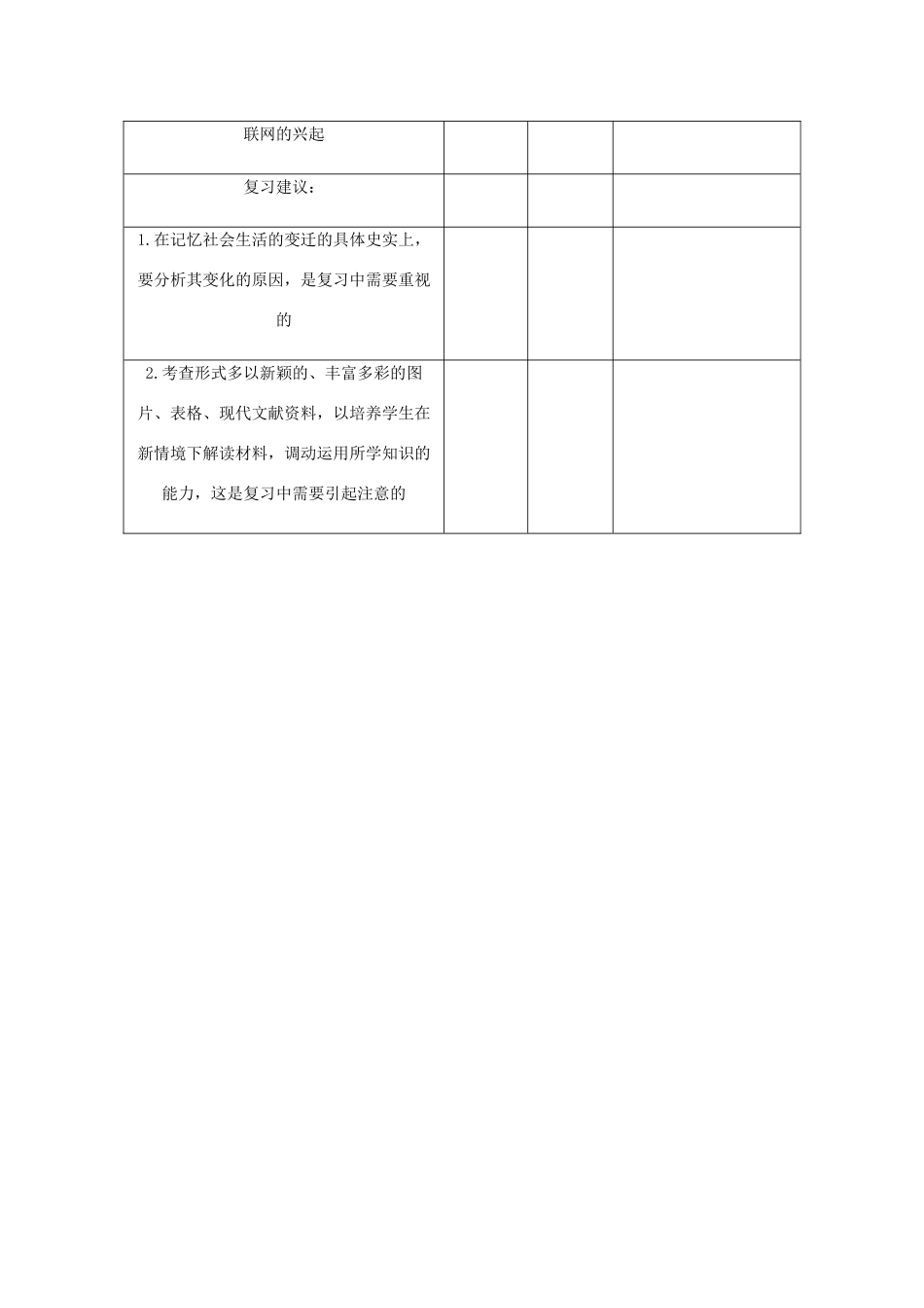 （江苏专版）高考历史总复习 第十二单元 中国近现代社会生活的变迁 第25讲 中国近现代社会生活的变迁学案-人教版高三全册历史学案_第2页