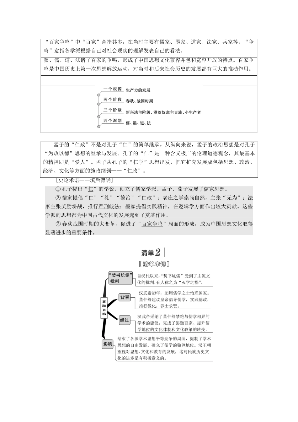 （江苏专版）高考历史一轮复习 模块三 文化发展历程 专题十一 中国传统文化主流思想的演变 第23讲 百家争鸣和汉代儒学学案（含解析）人民版-人民版高三全册历史学案_第2页