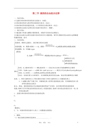 高中生物《基因的自由组合定律》学案2 苏教版必修2