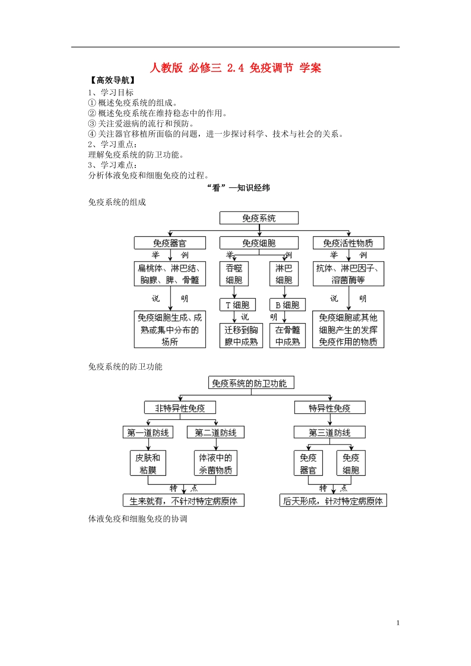 高中生物（高效导航+经典回眸+变式训练）免疫调节精品学案 新人教版必修3_第1页