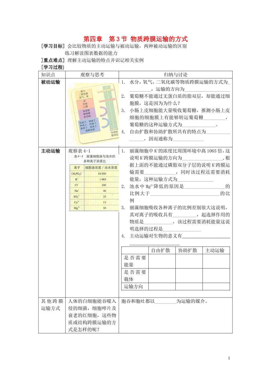 高中生物《物质跨膜运输的方式》学案2 新人教版必修1_第1页