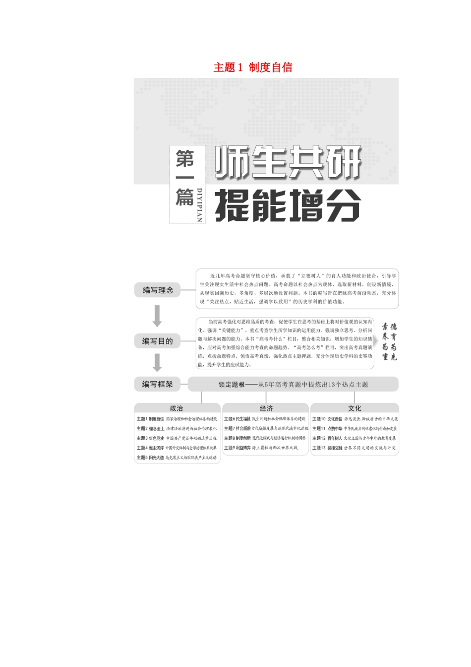 （山东专用）新高考历史二轮复习 第一篇 师生共研 提能增分 第一辑 热点主题归纳 坚守核心价值 主题1 制度自信学案（含解析）-人教版高三全册历史学案_第1页