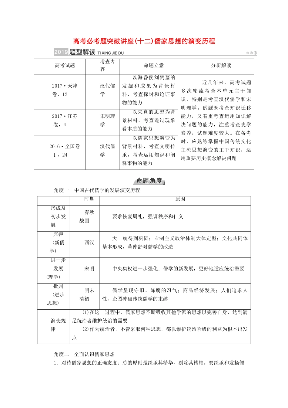 （全国通用版）高考历史大一轮复习 第十二单元 中国传统文化主流思想的演变 高考必考题突破讲座12 儒家思想的演变历程学案-人教版高三全册历史学案_第1页
