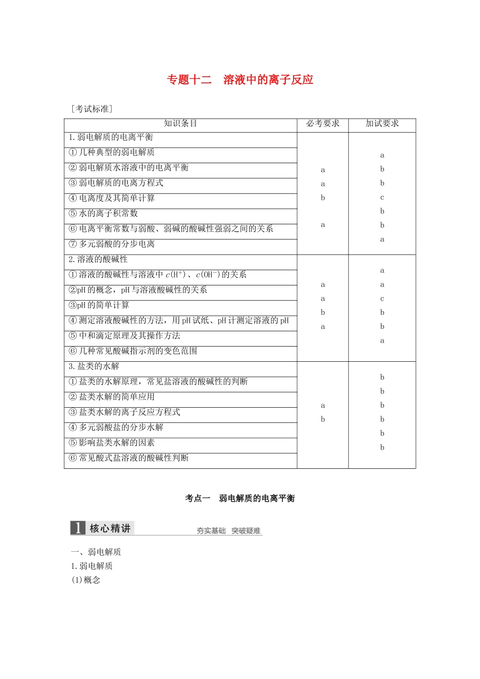 （浙江选考）高考化学二轮复习 第三编 化学反应原理 专题十二 溶液中的离子反应学案-人教版高三全册化学学案_第1页