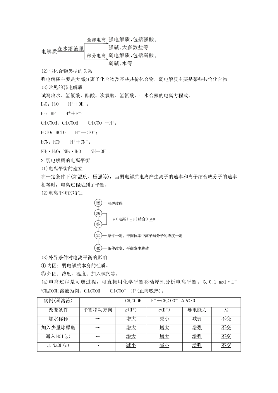 （浙江选考）高考化学二轮复习 第三编 化学反应原理 专题十二 溶液中的离子反应学案-人教版高三全册化学学案_第2页