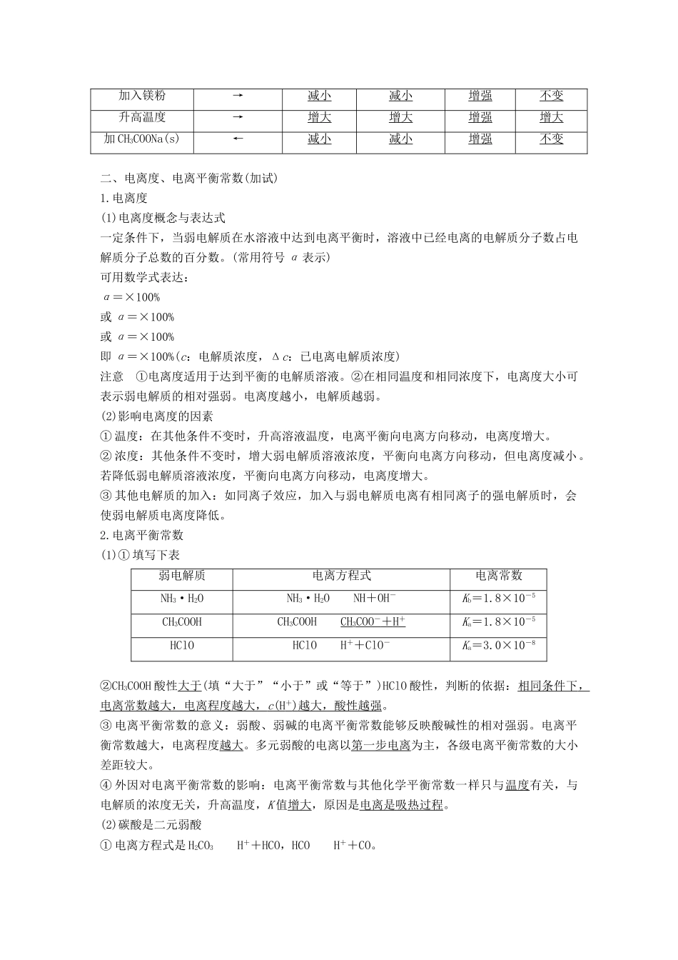 （浙江选考）高考化学二轮复习 第三编 化学反应原理 专题十二 溶液中的离子反应学案-人教版高三全册化学学案_第3页