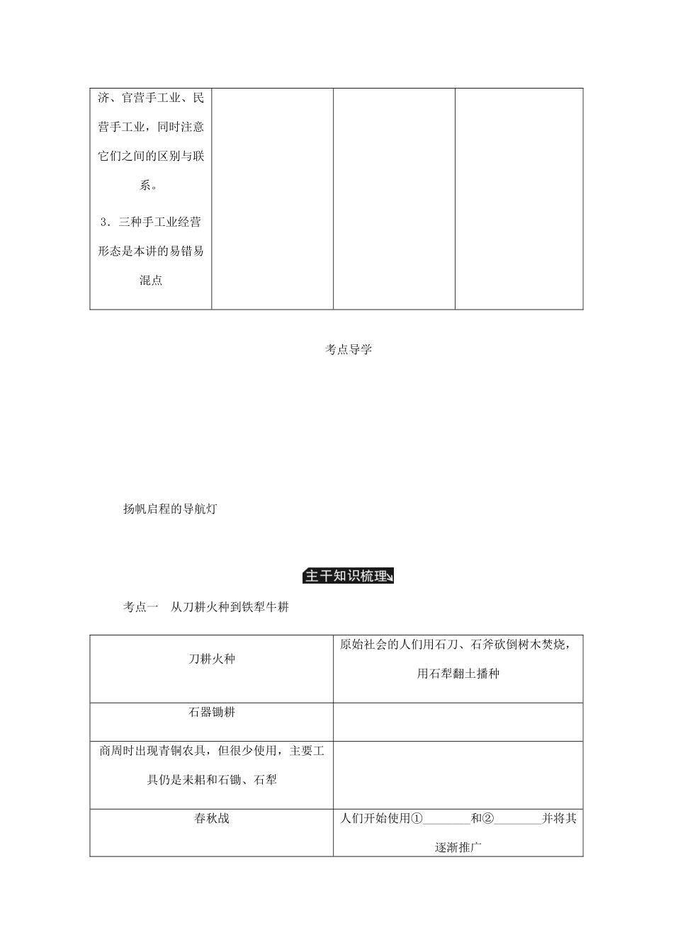 （江苏专版）高考历史总复习 第八单元 古代中国经济的基本结构与特点 第16讲 古代中国的农业和手工业学案-人教版高三全册历史学案_第2页