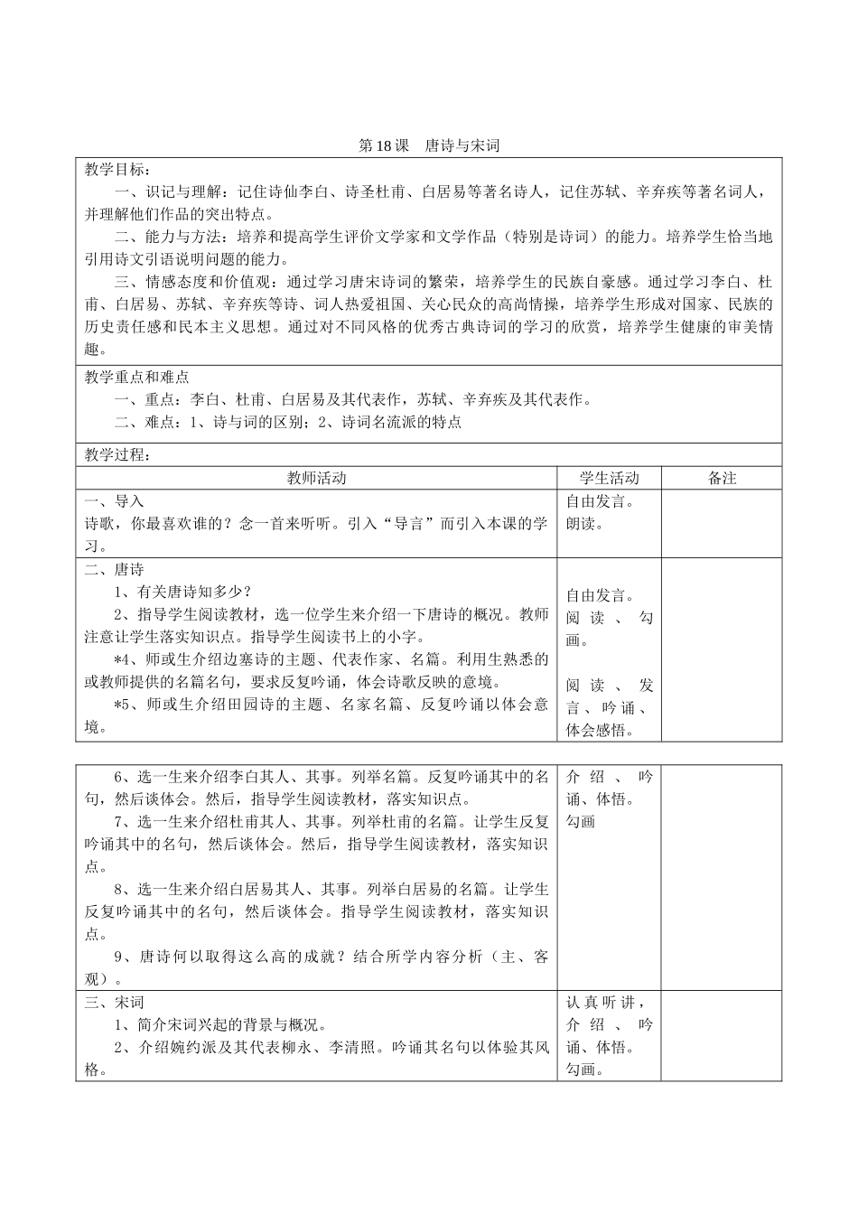 2014七年级历史下册 第18课 唐诗与宋词教案 川教版_第1页