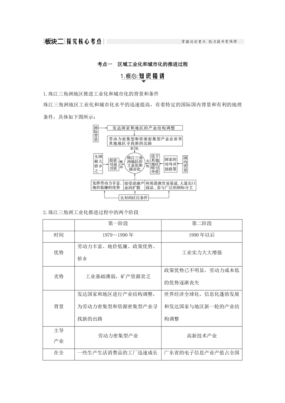 高考地理大一轮复习 第十三单元 区域综合开发与可持续发展 第35讲 经济发达地区的可持续发展——以珠江三角洲地区为例学案 鲁教版-鲁教版高三全册地理学案_第3页