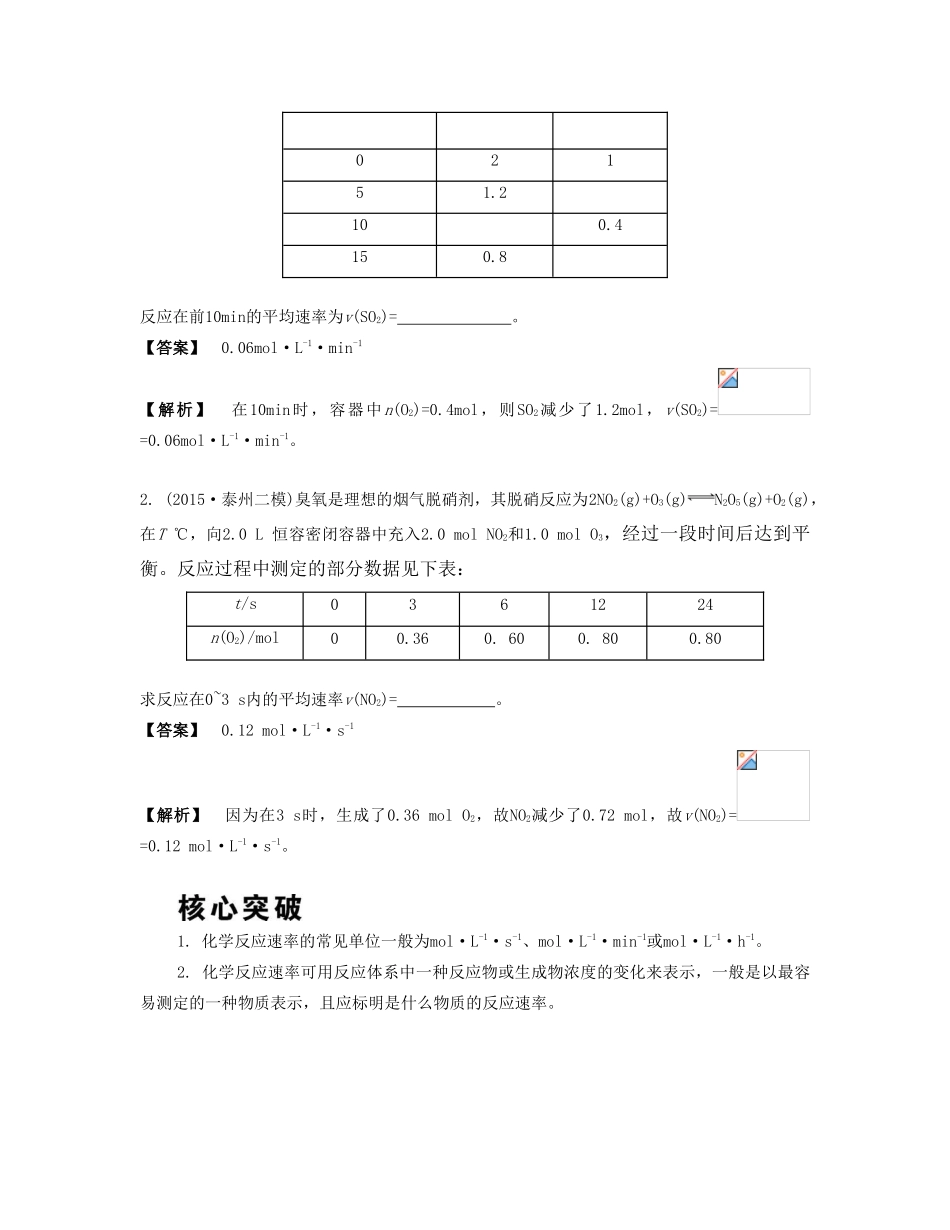 （江苏专版）高考化学一轮复习 专题五 化学反应速率和化学平衡 课时20 化学反应速率及其影响因素导学案-人教版高三全册化学学案_第3页