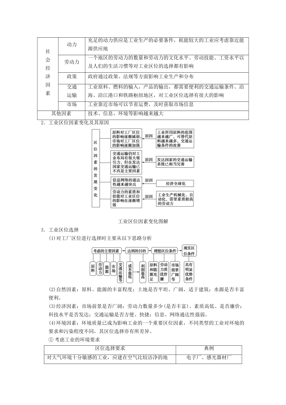 高考地理一轮复习 第7章 区域产业活动 第3节 工业区位因素与工业地域联系学案 新人教版-新人教版高三全册地理学案_第2页