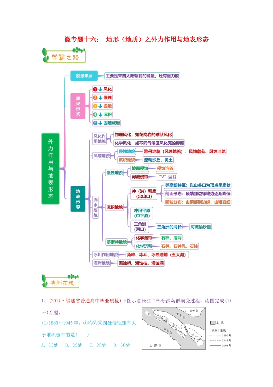 高考地理第一轮复习 专题4 微专题十六 地形（地质）之外力作用与地表形态思维导图学案-人教版高三全册地理学案_第1页