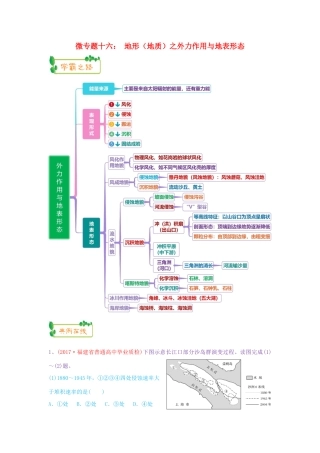 高考地理第一轮复习 专题4 微专题十六 地形（地质）之外力作用与地表形态思维导图学案-人教版高三全册地理学案