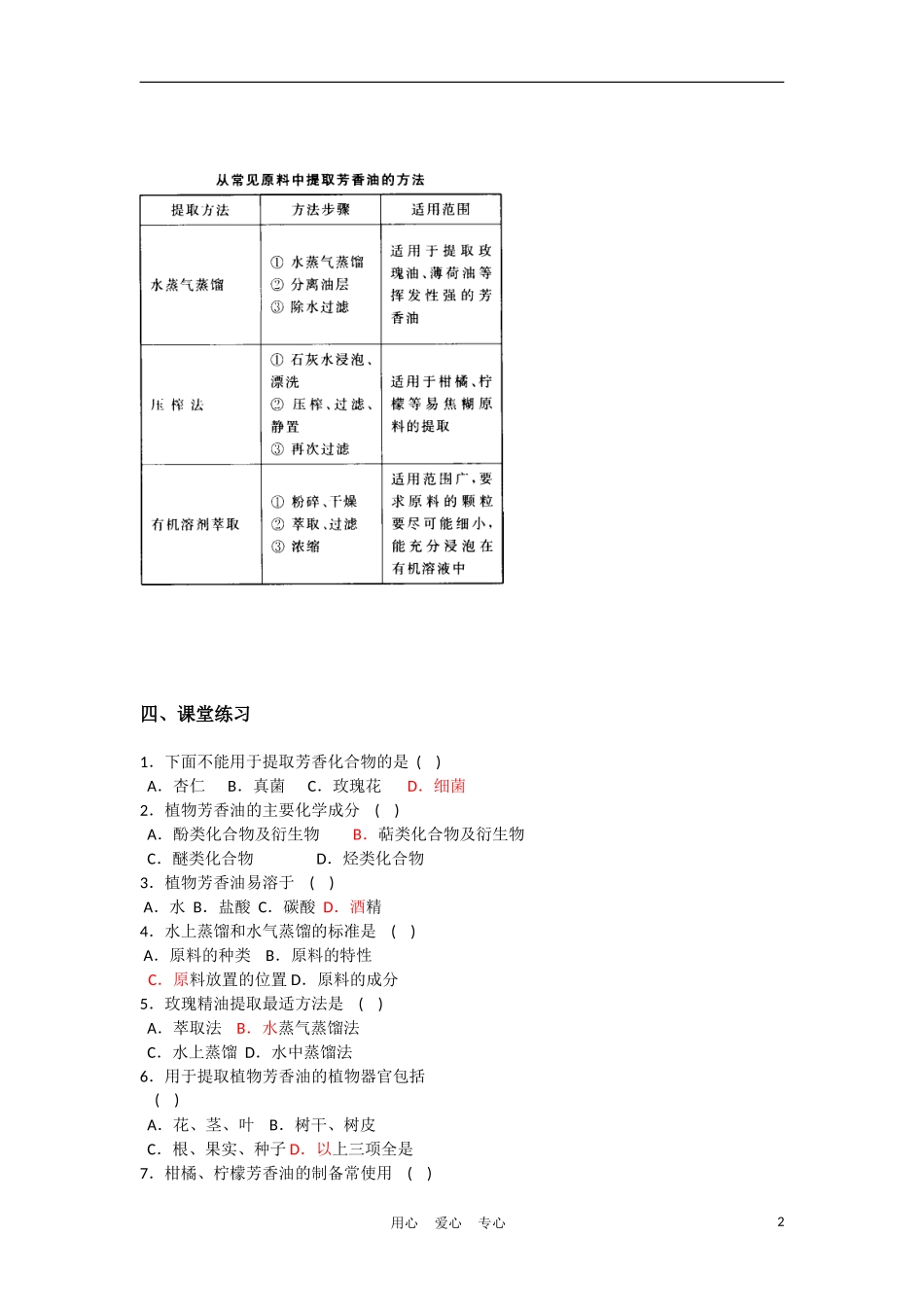 高中生物《植物芳香油的提取》学案2 新人教版选修1_第2页