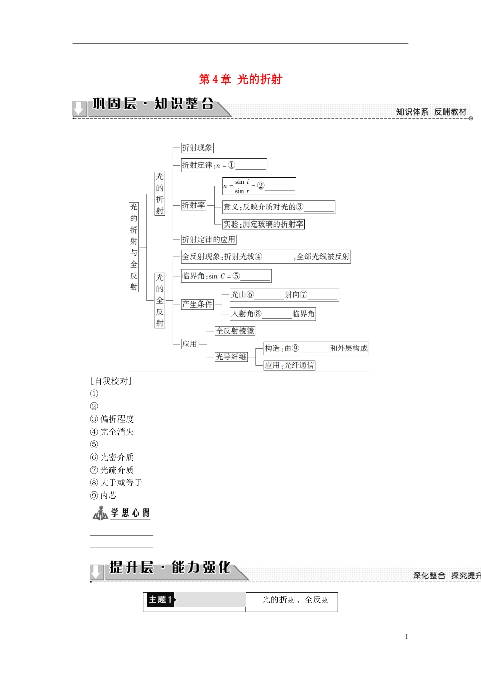 高中物理 第4章 光的折射章末分层突破教师用书 教科版选修3-4-教科版高二选修3-4物理学案_第1页