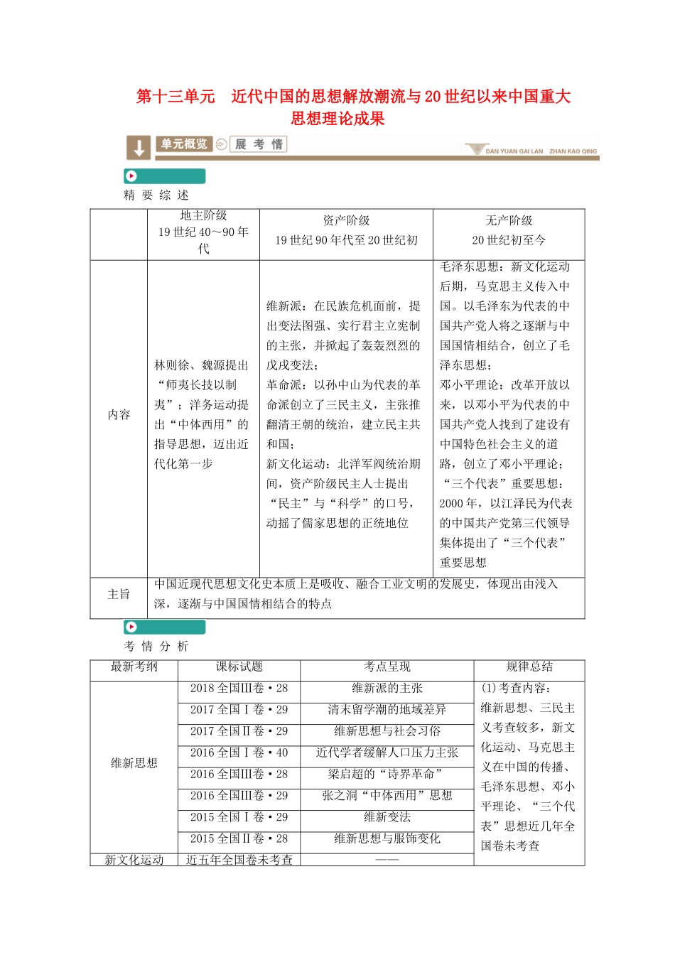 案）高考历史一轮总复习 第十三单元 近代中国的思想解放潮流与20世纪以来中国重大思想理论成果 46 近代中国的思想解放潮流学案（含解析）-人教版高三全册历史学案_第1页