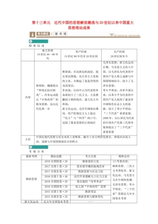 案）高考历史一轮总复习 第十三单元 近代中国的思想解放潮流与20世纪以来中国重大思想理论成果 46 近代中国的思想解放潮流学案（含解析）-人教版高三全册历史学案