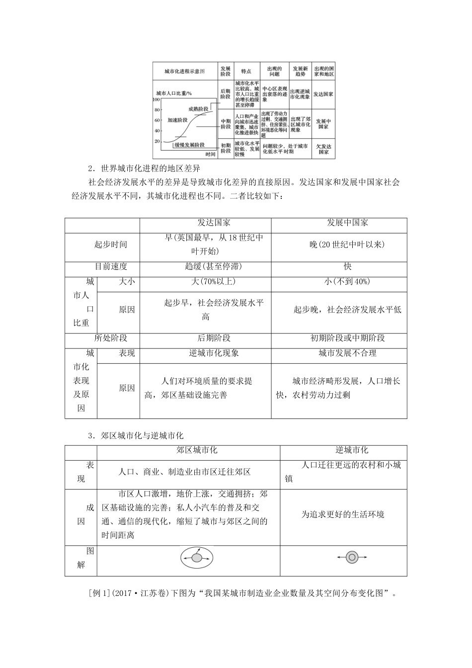 （全国通用版）高考地理大一轮复习 第八章 城市与城市化 第23讲 城市化优选学案-人教版高三全册地理学案_第2页