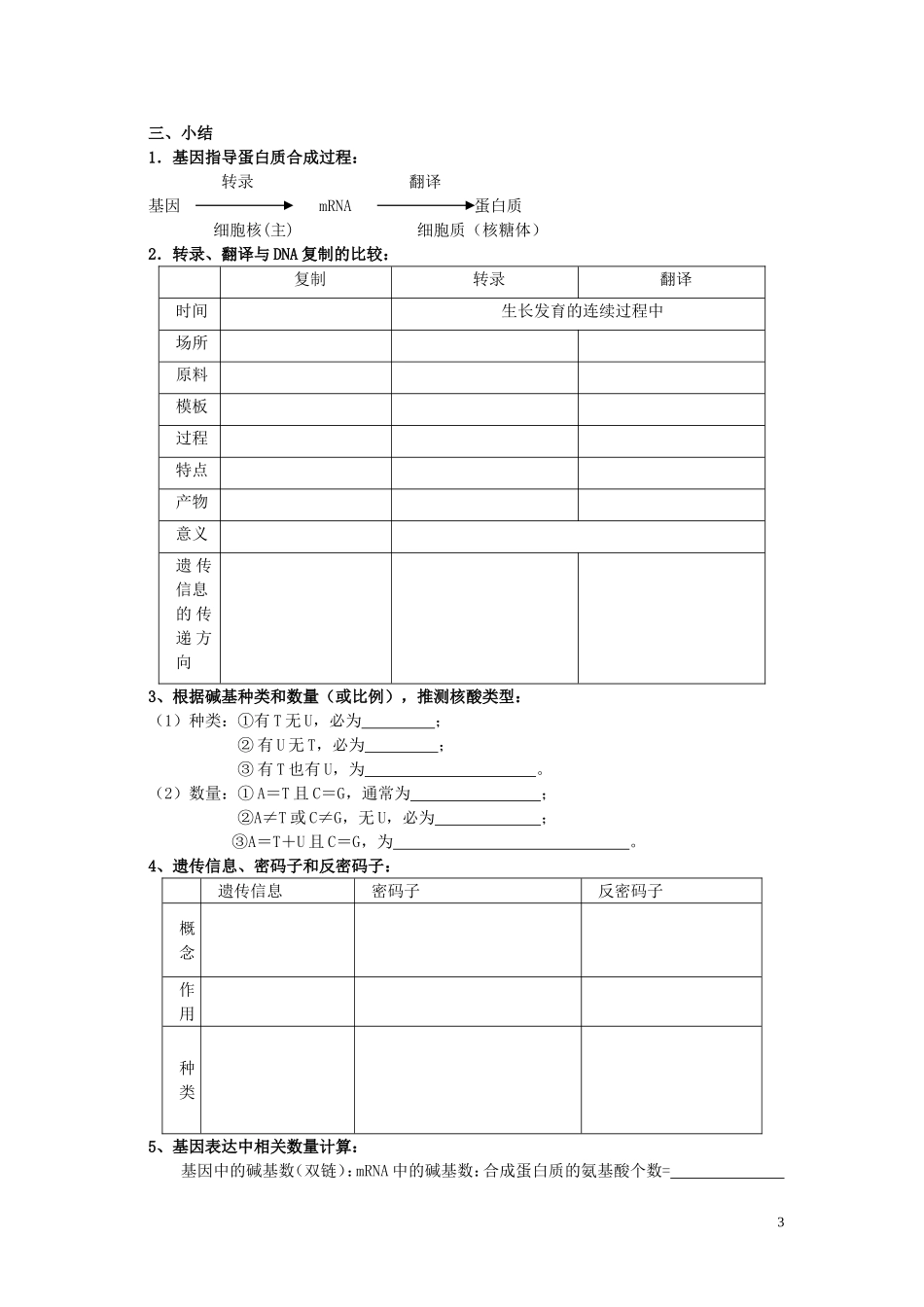 高中生物《基因指导蛋白质的合成》学案2 新人教版必修_第3页