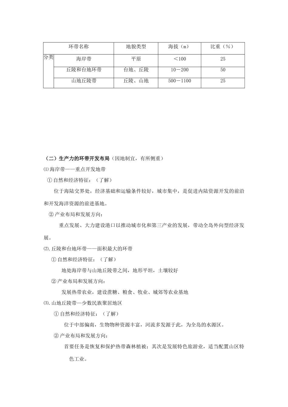 备战高考地理《右脑速记左脑速练》中国地理篇 考点06 南方地区学案-人教版高三全册地理学案_第3页