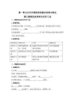 第2课领先世界的古代手工业