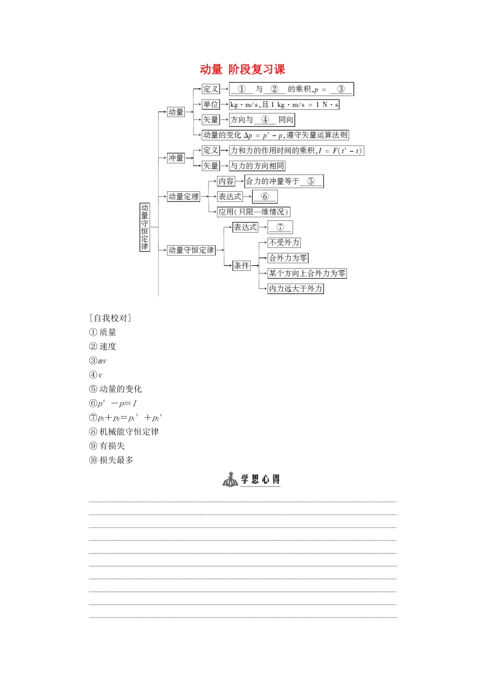高中物理 主题1 动量 阶段复习课1学案 新人教版必修第一册-新人教版高二第一册物理学案_第1页