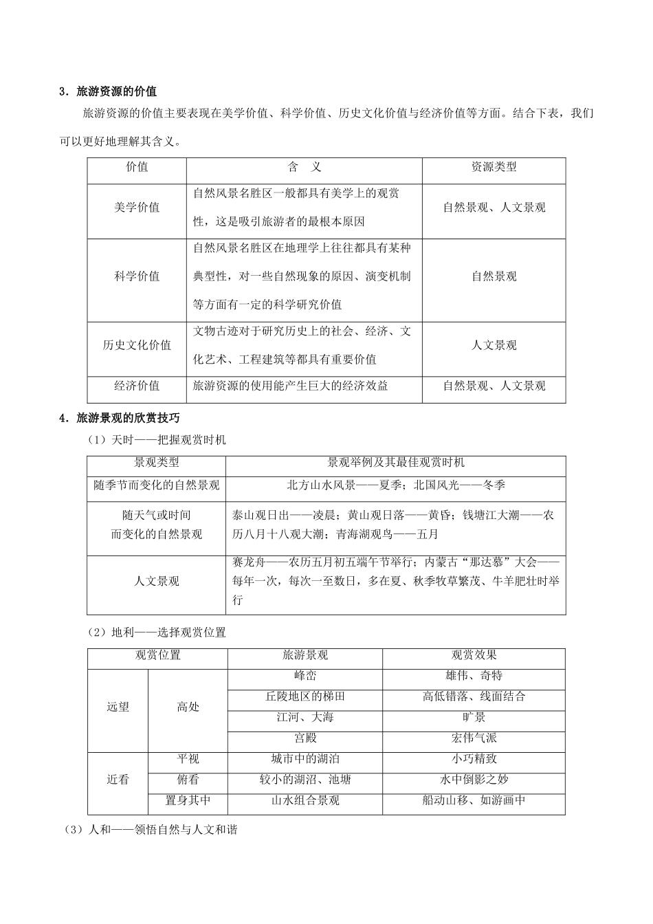 备战高考地理 旅游地理五大考点全通关 专题01 旅游资源的类型、特性、价值与景观欣赏学案-人教版高三全册地理学案_第2页