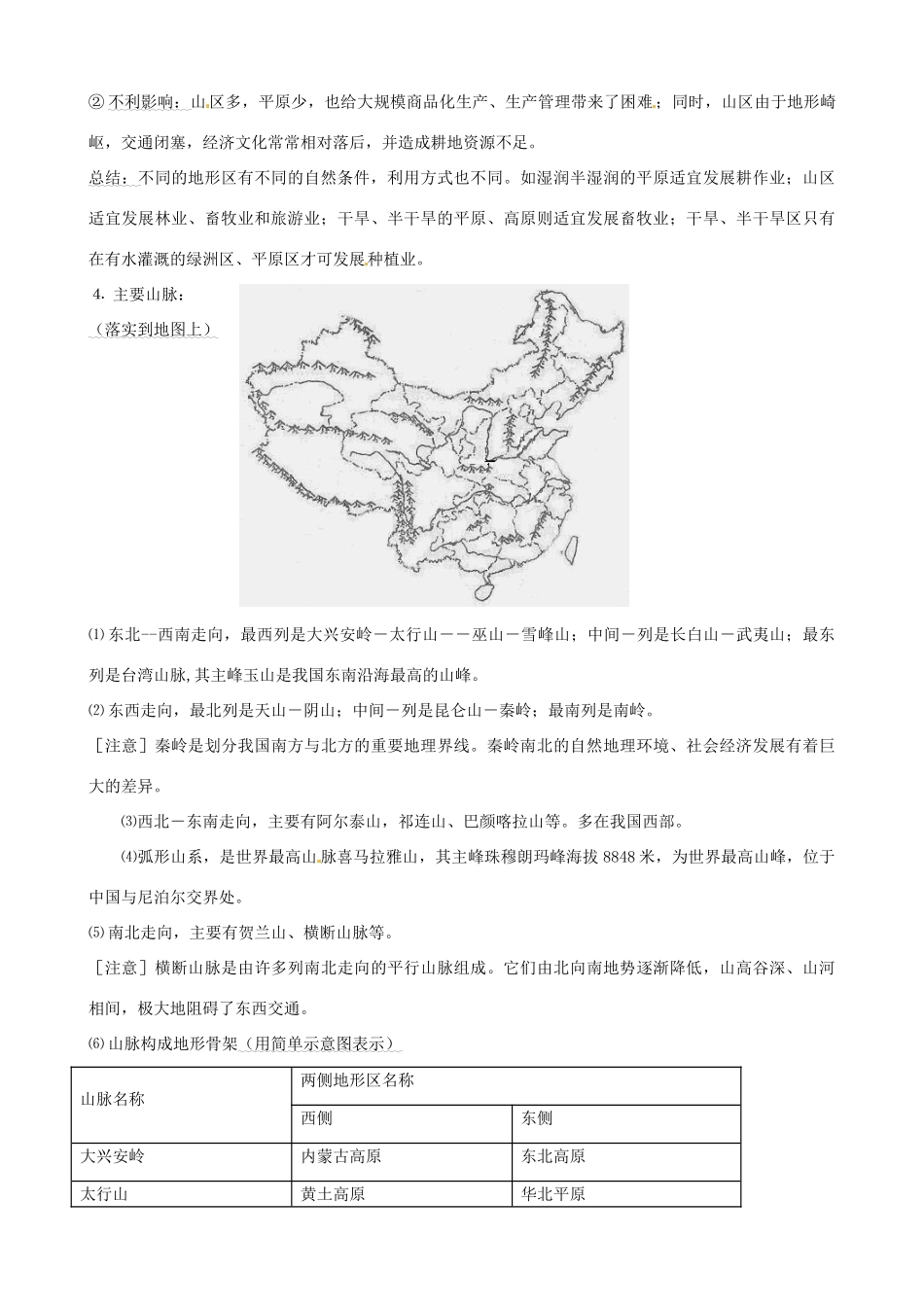 蔡家校区高考地理 中国地理 第二节 中国自然地理——地形复习学案-人教版高三全册地理学案_第2页