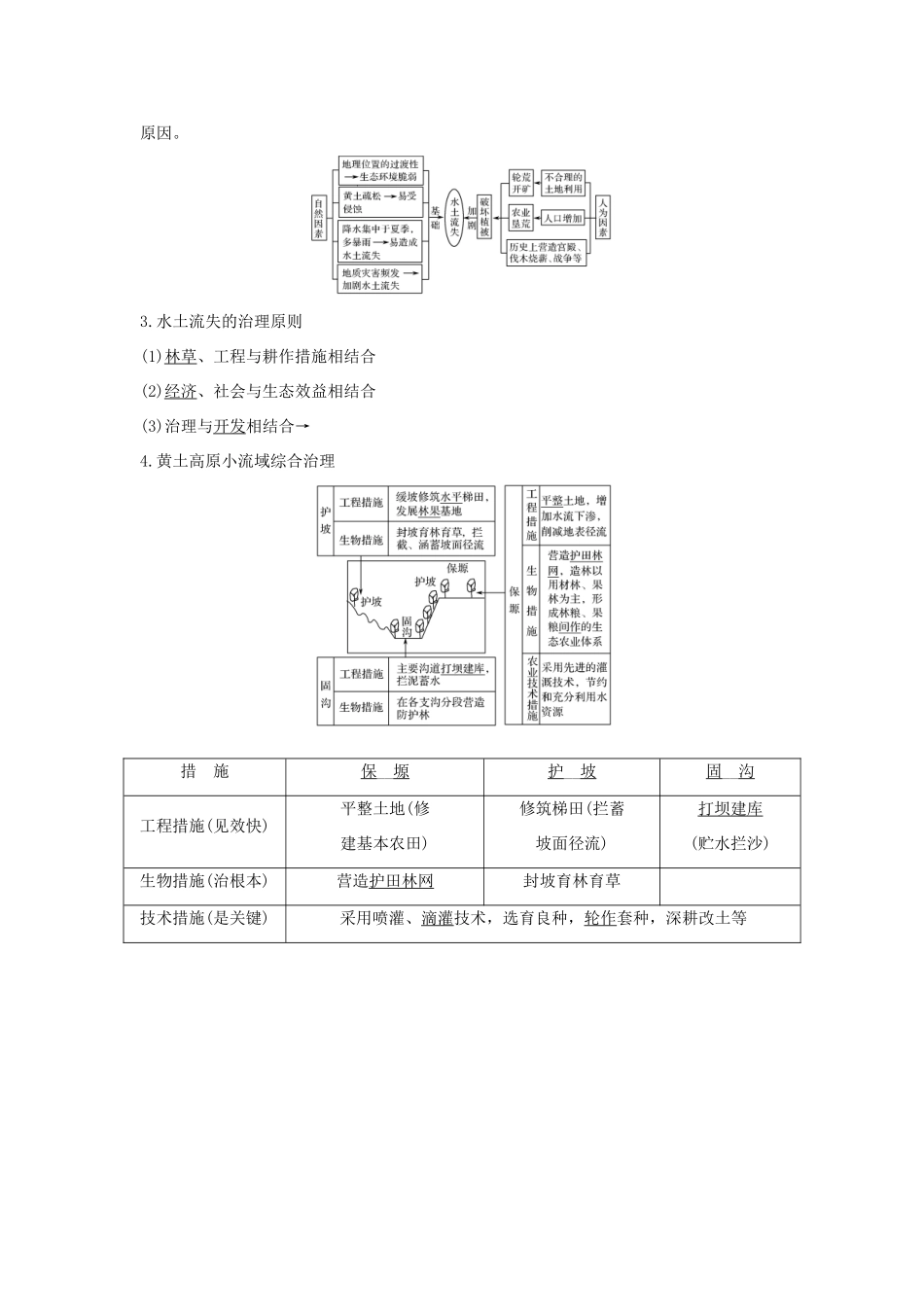 高考地理大一轮复习 第十二单元区域资源、环境与可持续发展 第30讲 区域水土流失及其治理——以黄土高原为例学案 鲁教版-鲁教版高三全册地理学案_第2页