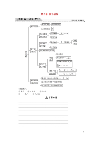 高中物理 第2章 原子结构章末分层突破教师用书 鲁科版选修3-5-鲁科版高中选修3-5物理学案