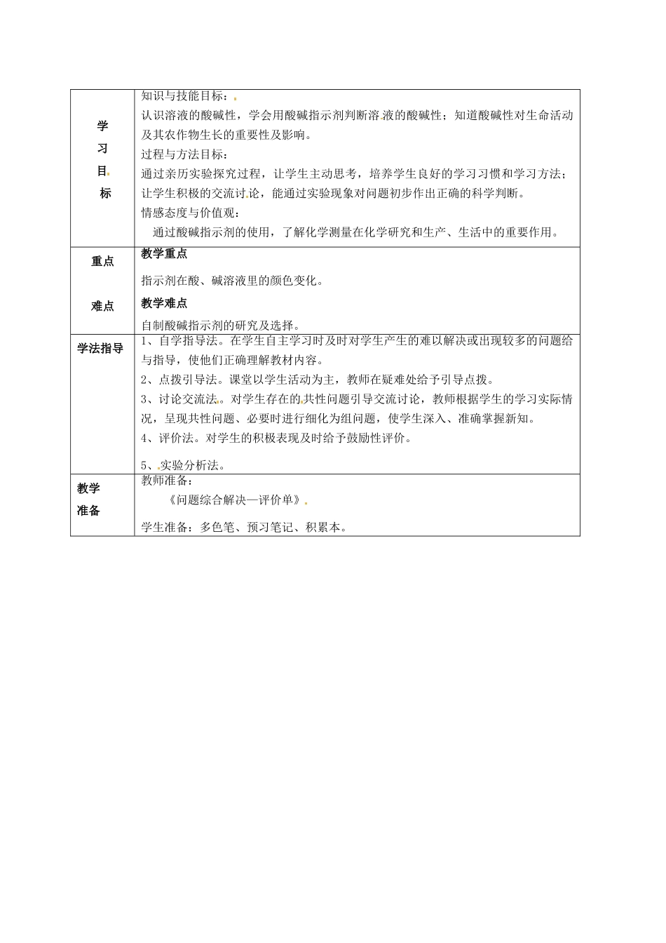 九年级化学全册 7.1 溶液的酸碱性学案1 （新版）沪教版-（新版）沪教版初中九年级全册化学学案_第2页