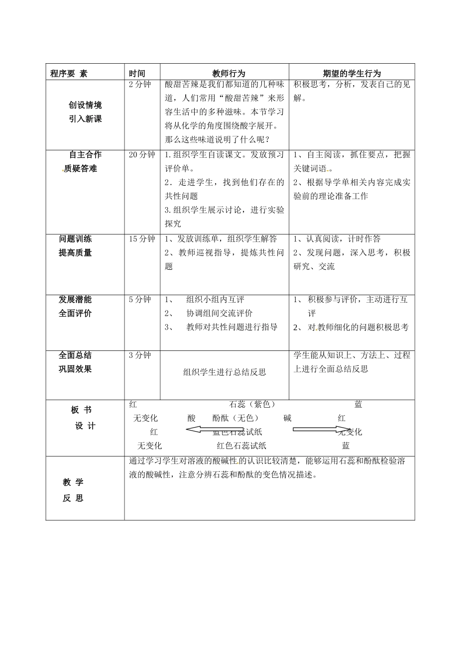 九年级化学全册 7.1 溶液的酸碱性学案1 （新版）沪教版-（新版）沪教版初中九年级全册化学学案_第3页