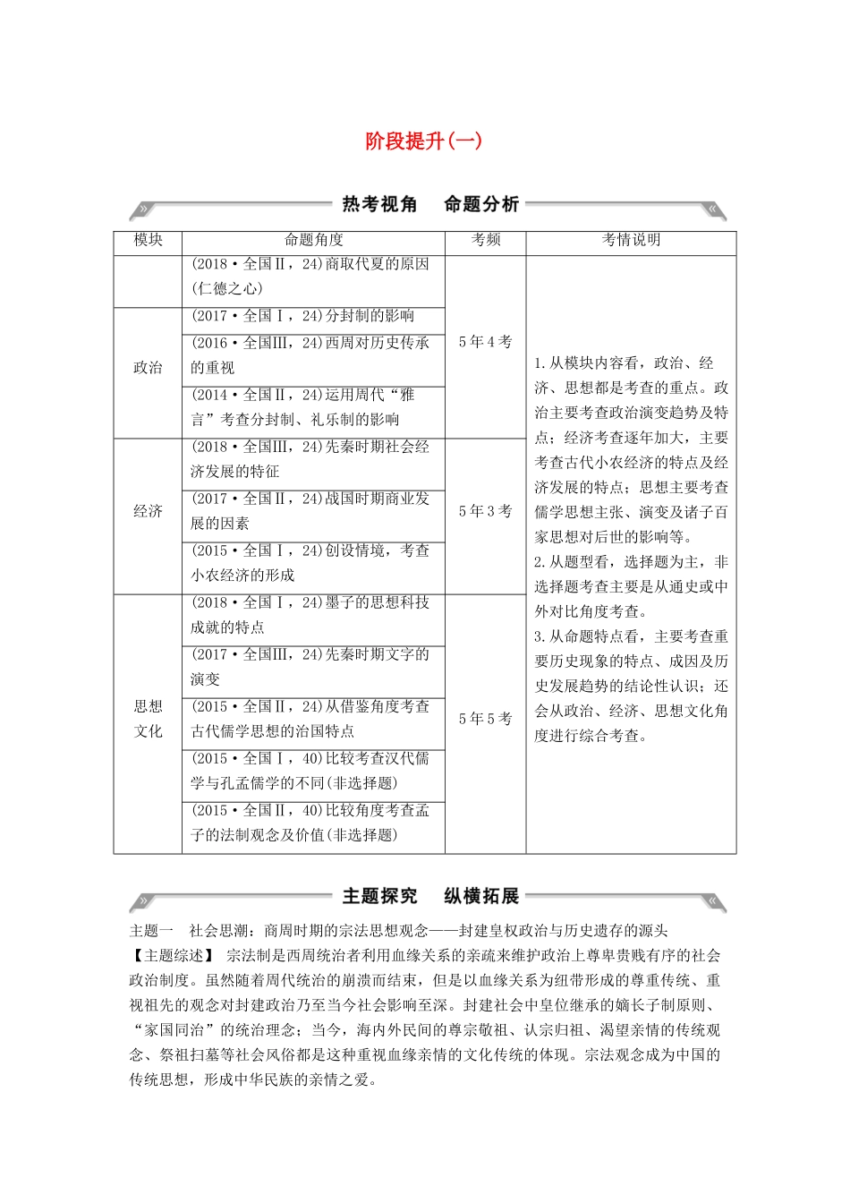 （通史版）高考历史一轮复习 阶段提升（一）古代中华文明的起源与奠基——先秦学案（含解析）岳麓版-岳麓版高三全册历史学案_第1页