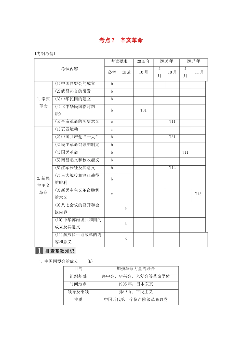 （浙江选考）高考历史一轮总复习 专题三 近代中国的民主革命 考点7 辛亥革命学案-人教版高三全册历史学案_第1页