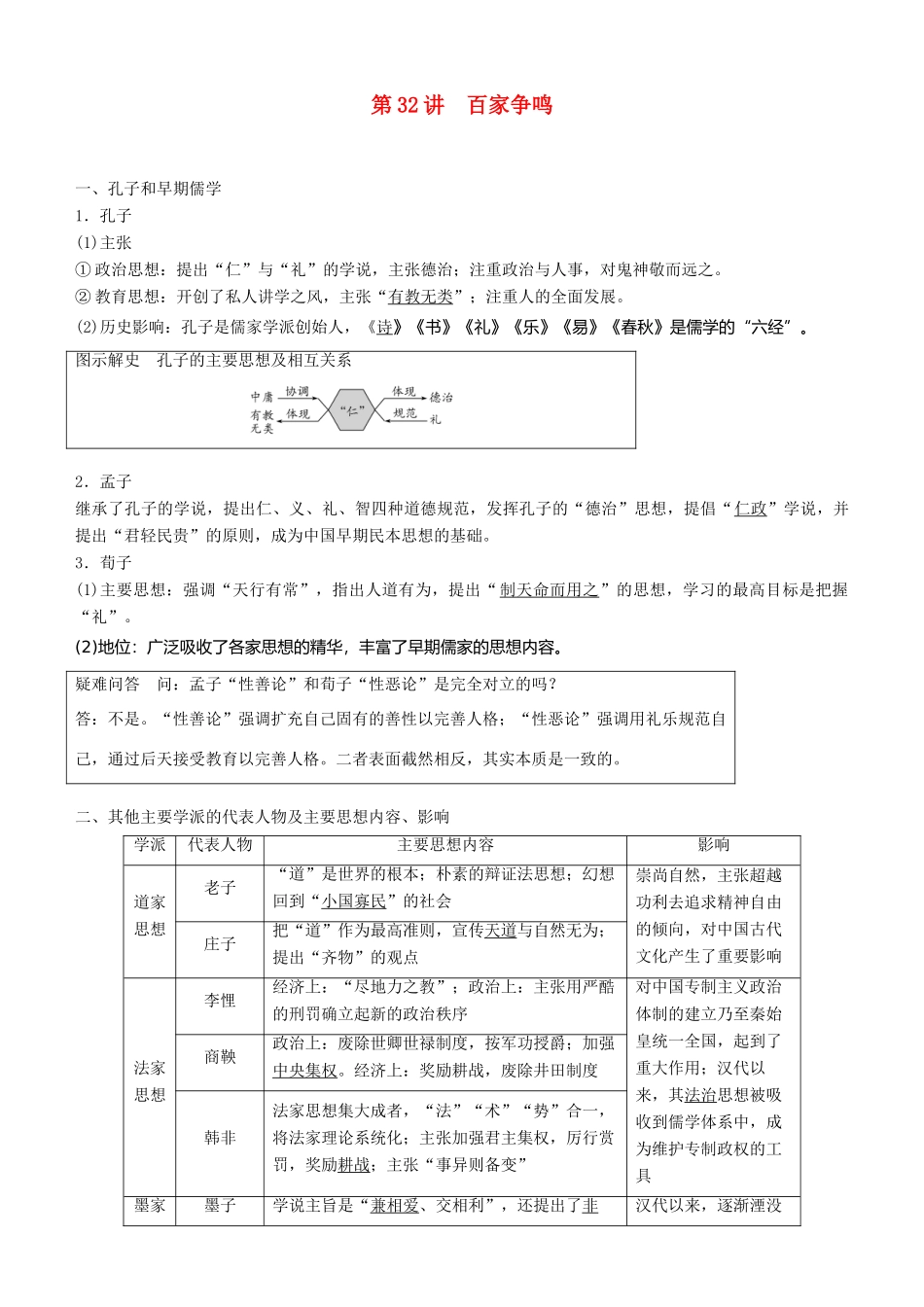 度高考历史一轮复习 专题十二 中国传统文化主流思想的演变与古代科技文化 第32讲 百家争鸣学案-人教版高三全册历史学案_第1页