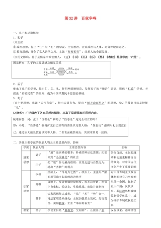 度高考历史一轮复习 专题十二 中国传统文化主流思想的演变与古代科技文化 第32讲 百家争鸣学案-人教版高三全册历史学案