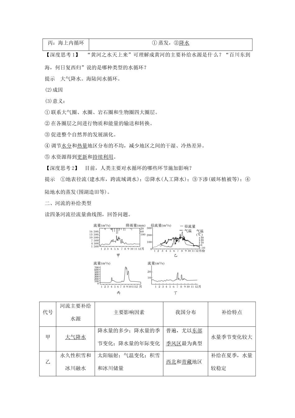 高考地理一轮复习 第二单元 自然环境中的物质运动和能量交换 第7讲 水的运动 第1课时学案 中图版-中图版高三全册地理学案_第2页
