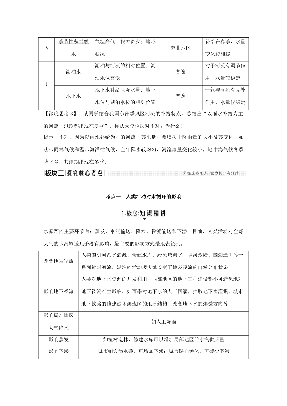 高考地理一轮复习 第二单元 自然环境中的物质运动和能量交换 第7讲 水的运动 第1课时学案 中图版-中图版高三全册地理学案_第3页