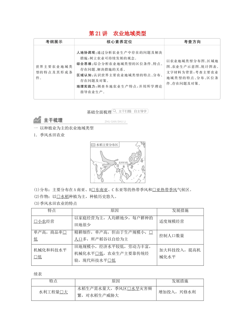 高考地理一轮复习 第二部分 人文地理——重在运用 第三章 农业地域的形成与发展 第21讲 农业地域类型学案 新人教版-新人教版高三全册地理学案_第1页