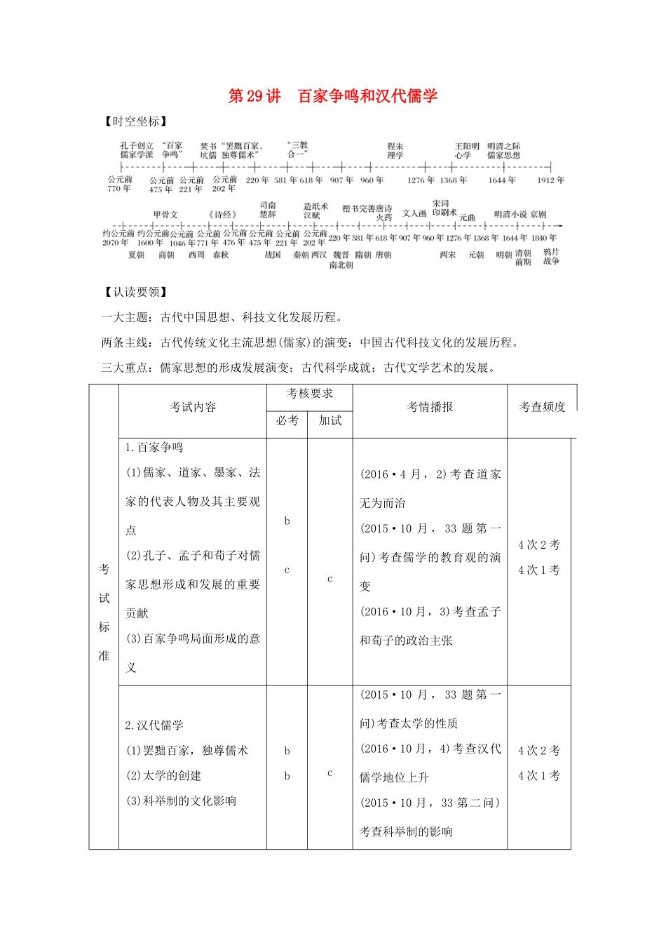 （浙江专版）高考历史大一轮复习 专题十三 中国传统文化主流思想的演变和古代科技与文化 第29讲 百家争鸣和汉代儒学学案-人教版高三全册历史学案_第1页