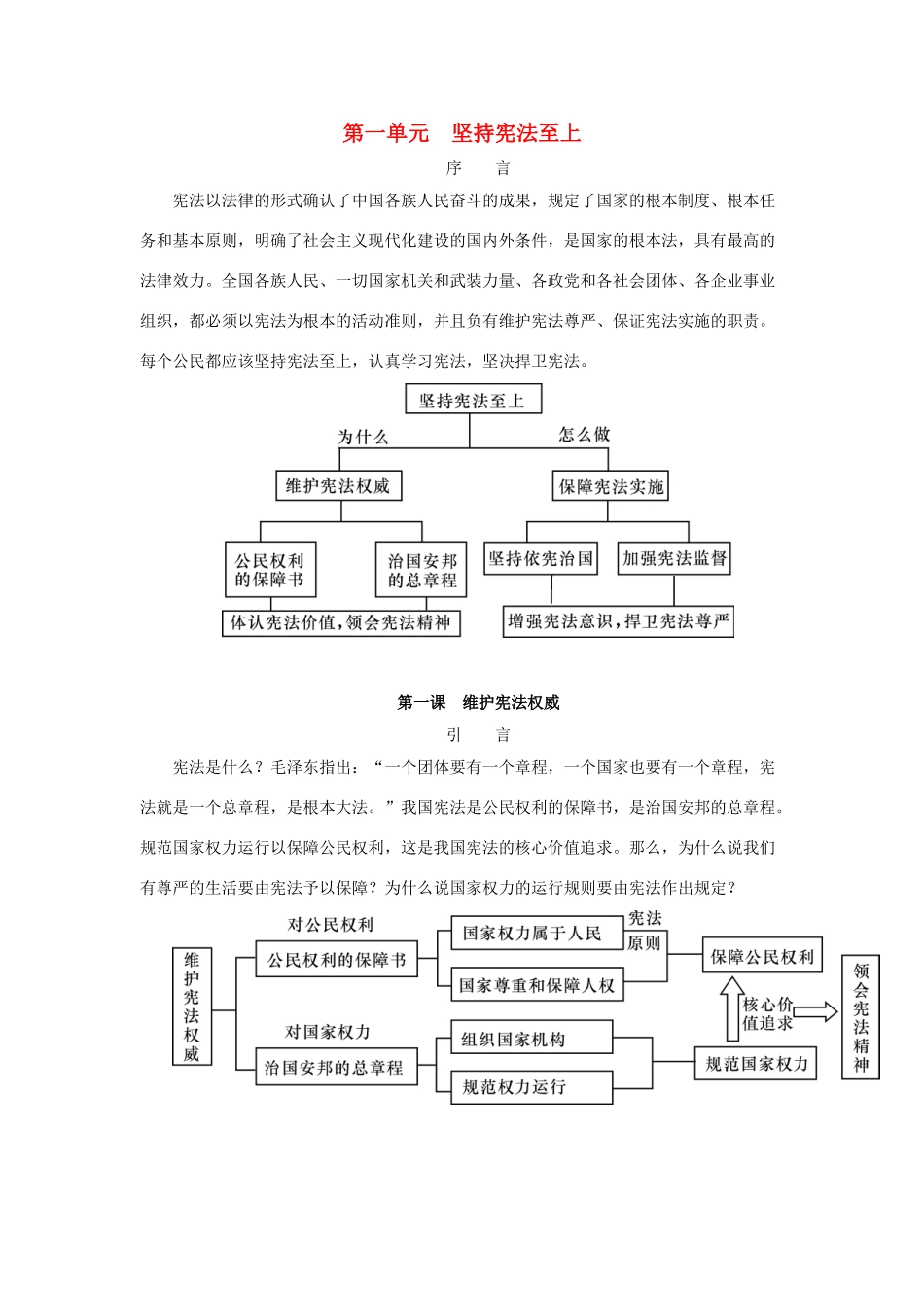 八年级道德与法治下册 第一单元 坚持宪法至上 第一课 维护宪法权威 第1框 公民权利的保障书（第1课时 国家权力属于人民）学案 新人教版-新人教版初中八年级下册政治学案_第1页