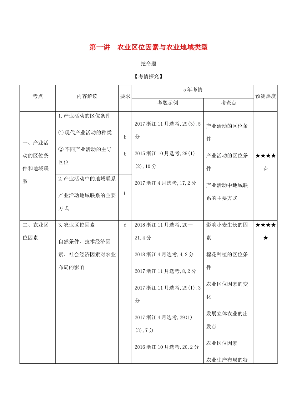 （5年高考3年模拟A版）浙江省高考地理总复习 专题八 第一讲 农业区位因素与农业地域类型学案（含解析）-人教版高三全册地理学案_第1页