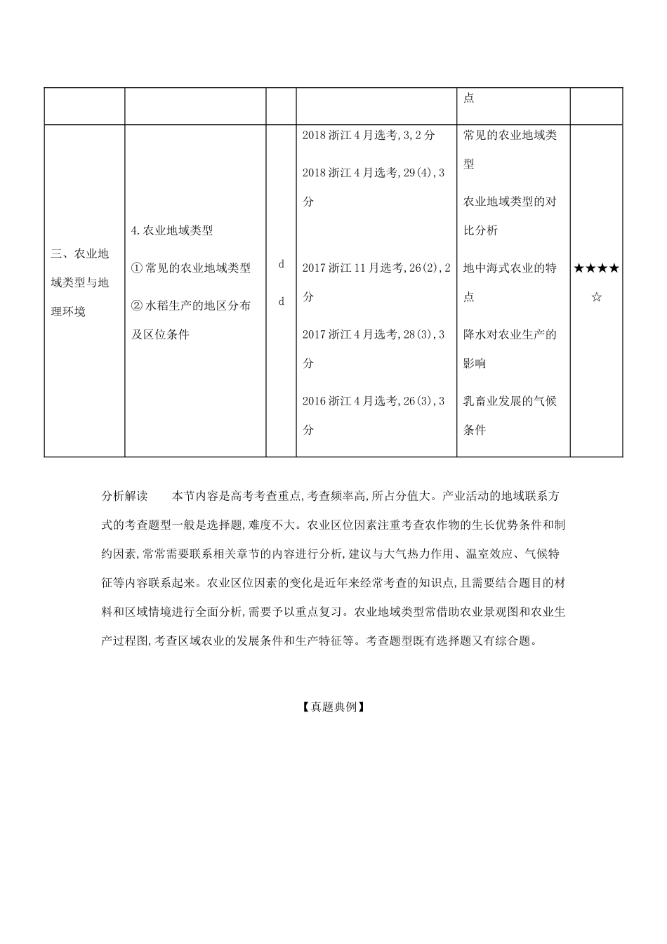 （5年高考3年模拟A版）浙江省高考地理总复习 专题八 第一讲 农业区位因素与农业地域类型学案（含解析）-人教版高三全册地理学案_第2页