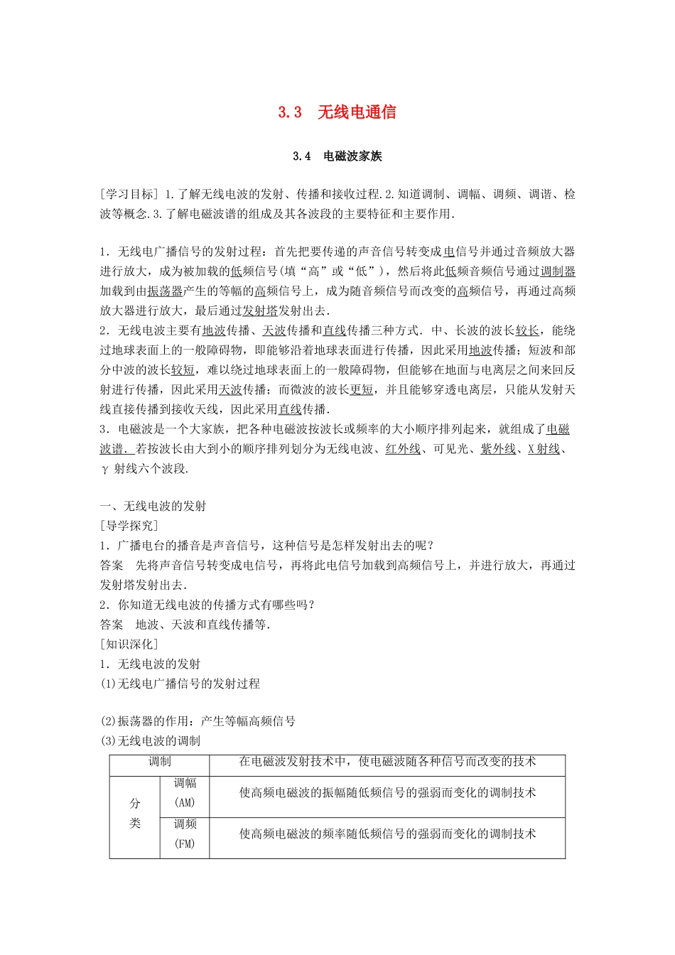 高中物理 第3章 电磁场与电磁波 3.3 无线电通信 3.4 电磁波家族学案 沪科版选修3-4-沪科版高二选修3-4物理学案_第1页