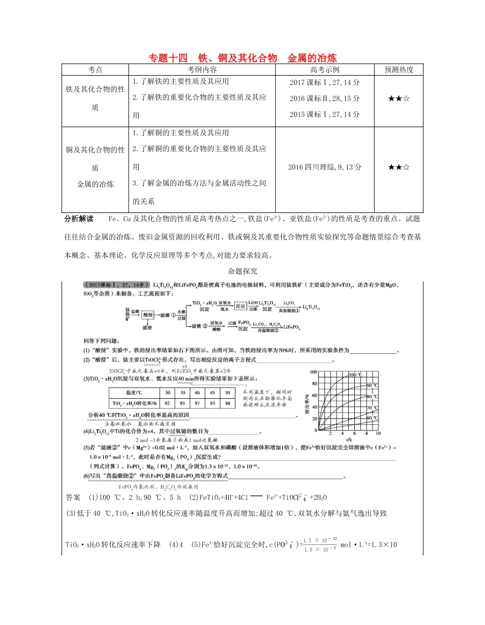 （A版）高考化学总复习 专题十四 铁、铜及其化合物 金属的冶炼学案-人教版高三全册化学学案_第1页