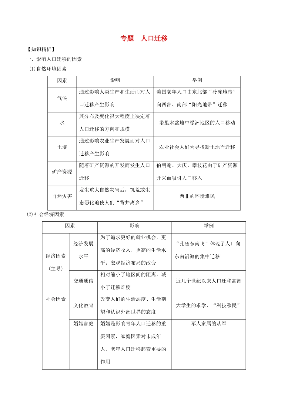 高考地理二轮复习微专题要素探究与设计 专题6.2 人口迁移学案-人教版高三全册地理学案_第1页