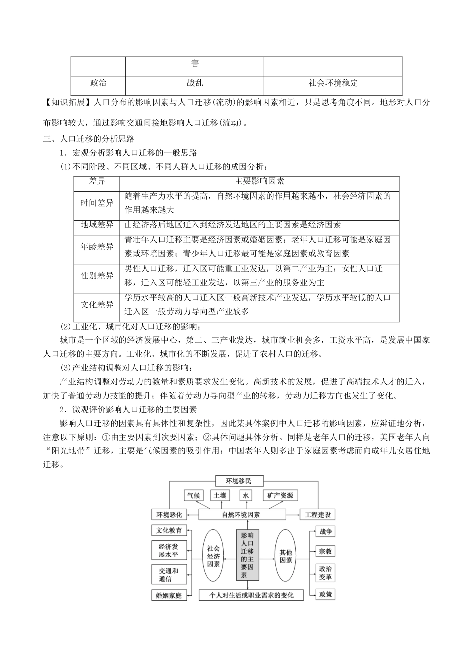 高考地理二轮复习微专题要素探究与设计 专题6.2 人口迁移学案-人教版高三全册地理学案_第3页