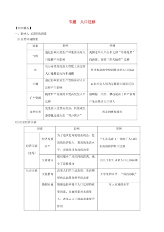 高考地理二轮复习微专题要素探究与设计 专题6.2 人口迁移学案-人教版高三全册地理学案