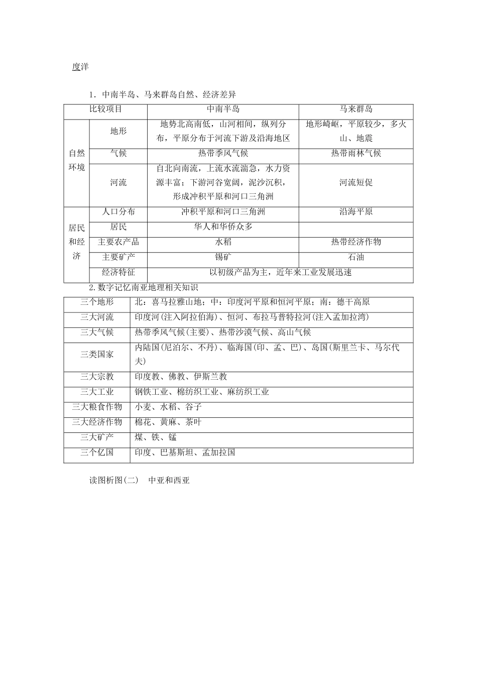 （新课改省份专用）版高考地理一轮复习 学好区域地理 功在平时 第二讲 世界地理分区学案（含解析）-人教版高三全册地理学案_第3页