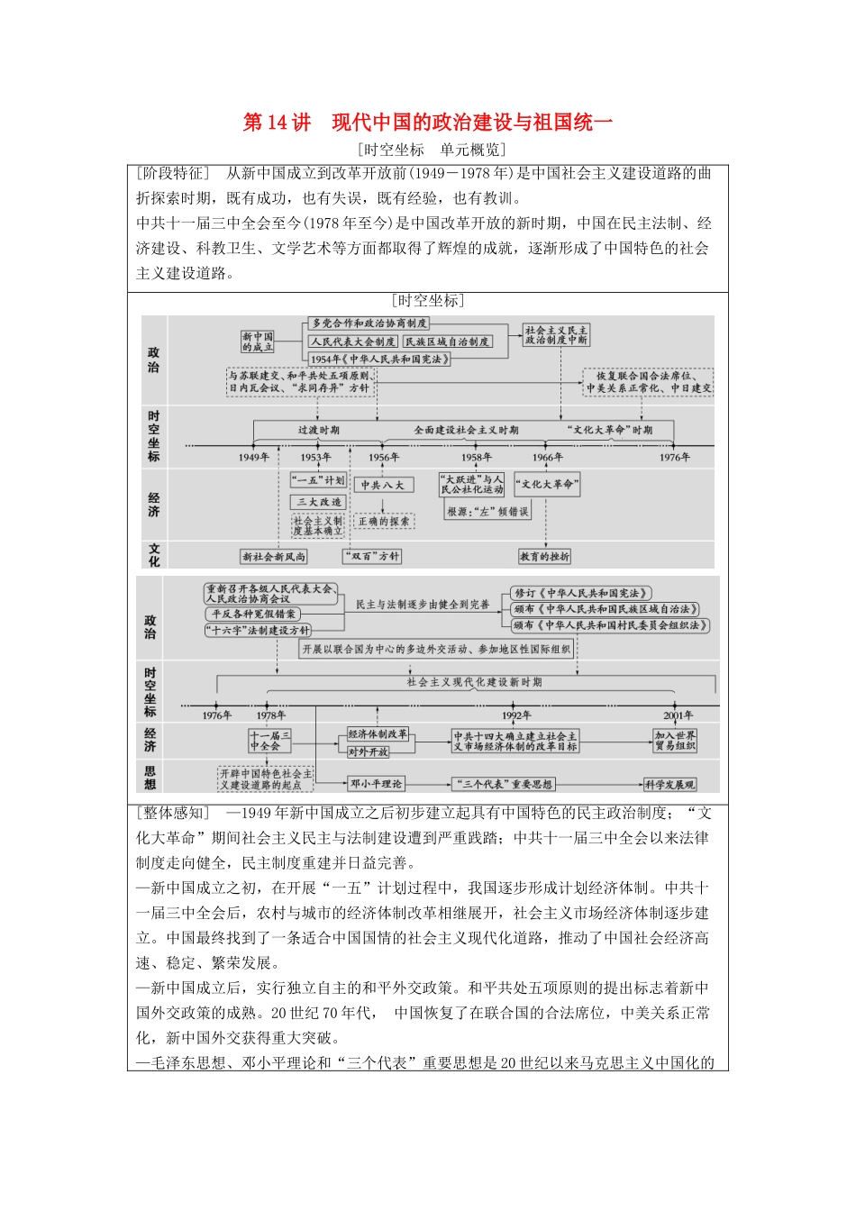 （通史版通用）高考历史一轮总复习 第2部分 中国近代现代史 第6单元 第14讲 现代中国的政治建设与祖国统一学案-人教版高三全册历史学案_第1页